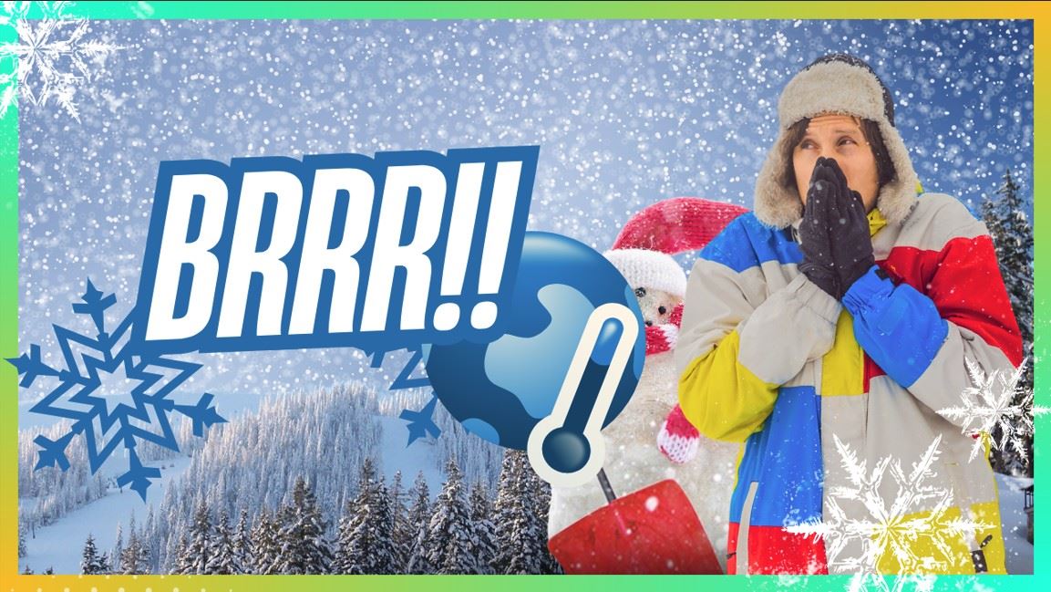 Image of cold weather with a man looking chilly